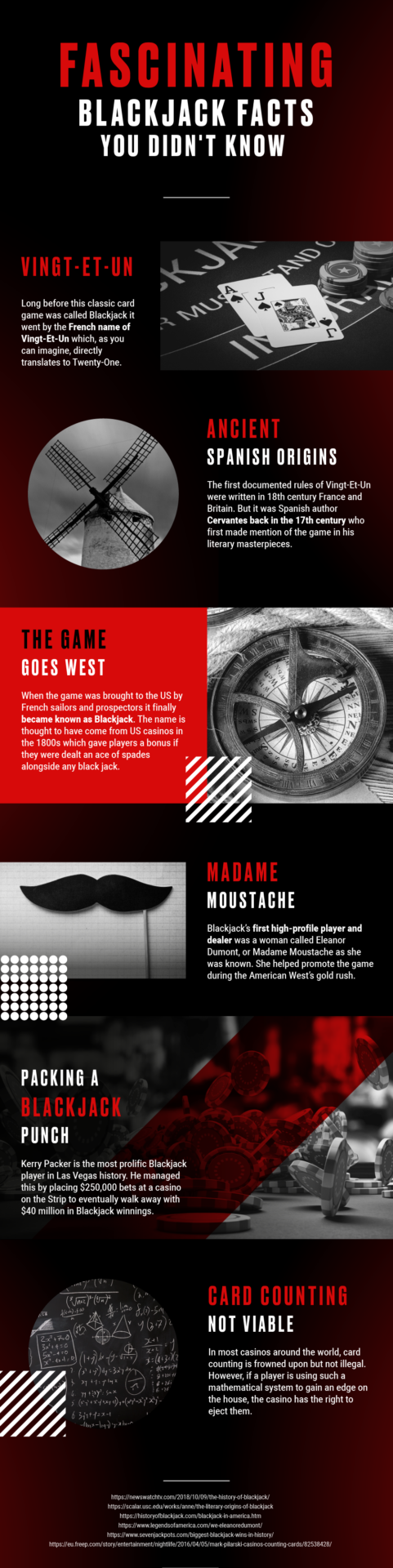 Fascinating Facts About Blackjack You Didn't Know