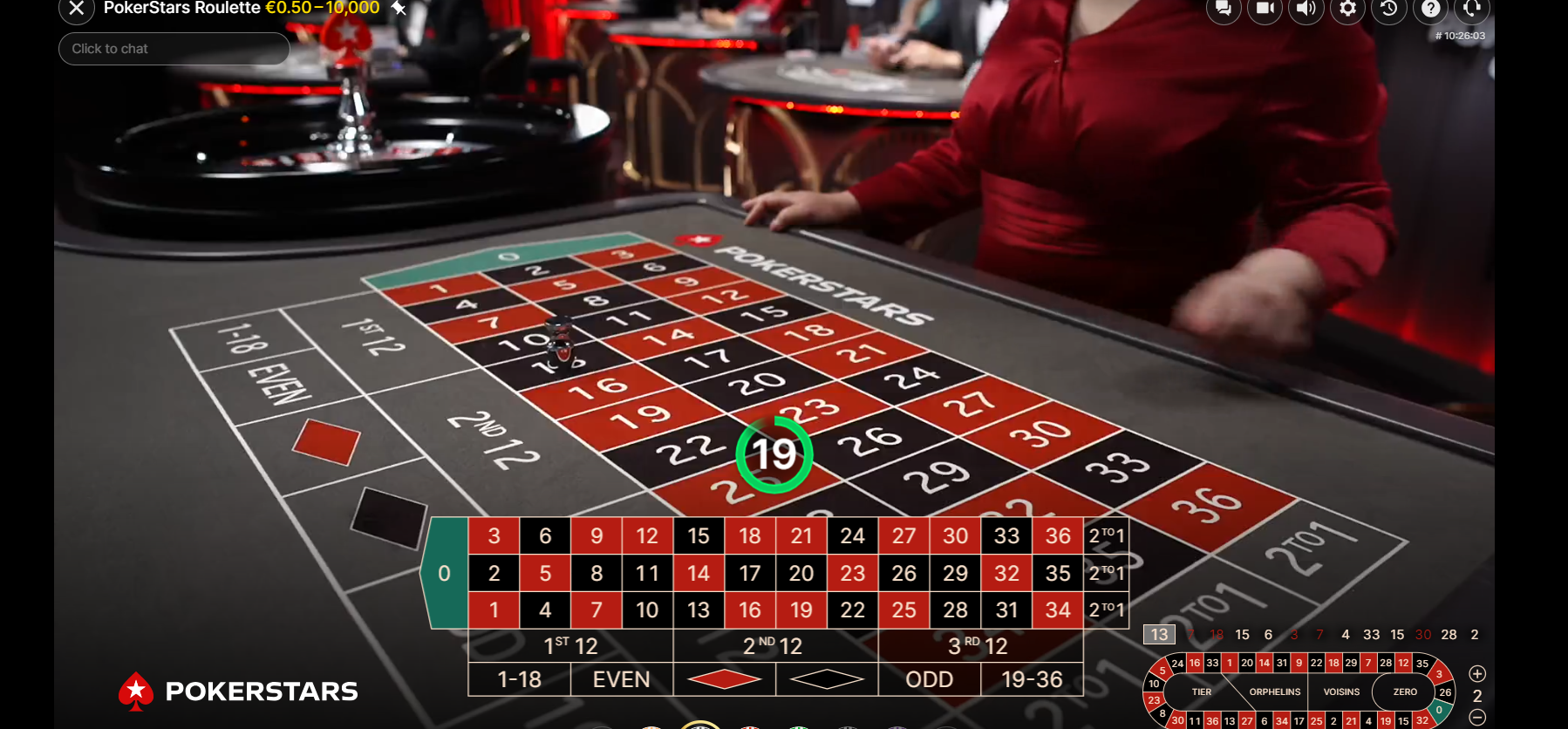 The Layout of a Roulette Table: Everything you Need to Know ...