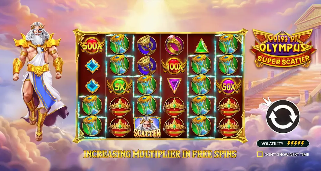 Gates of Olympus Slot Game Interface